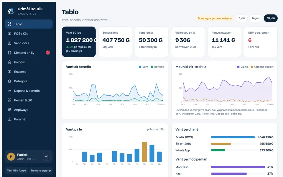 Apèsi back-office ak tablo
